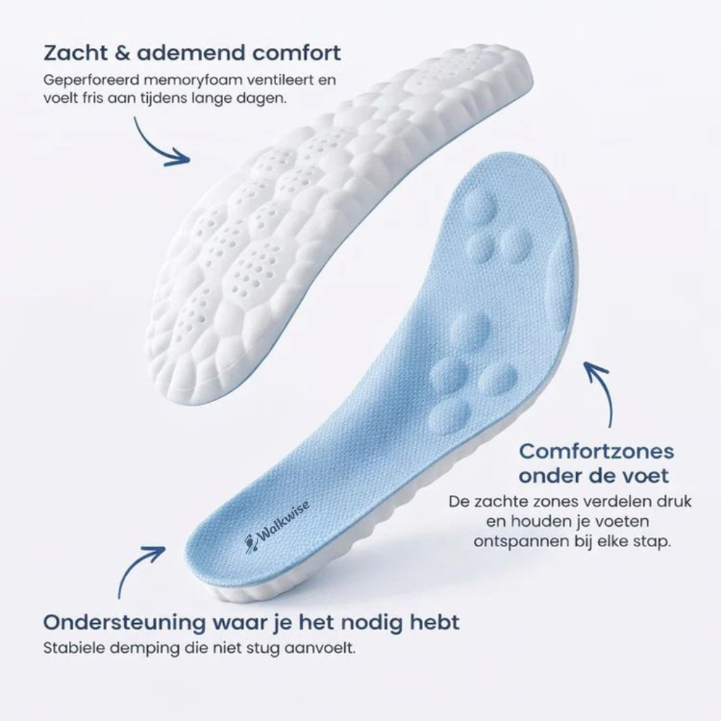 Walkwise® Massage inlegzolen - Verlicht Hielspoor & Fasciitis Plantaris